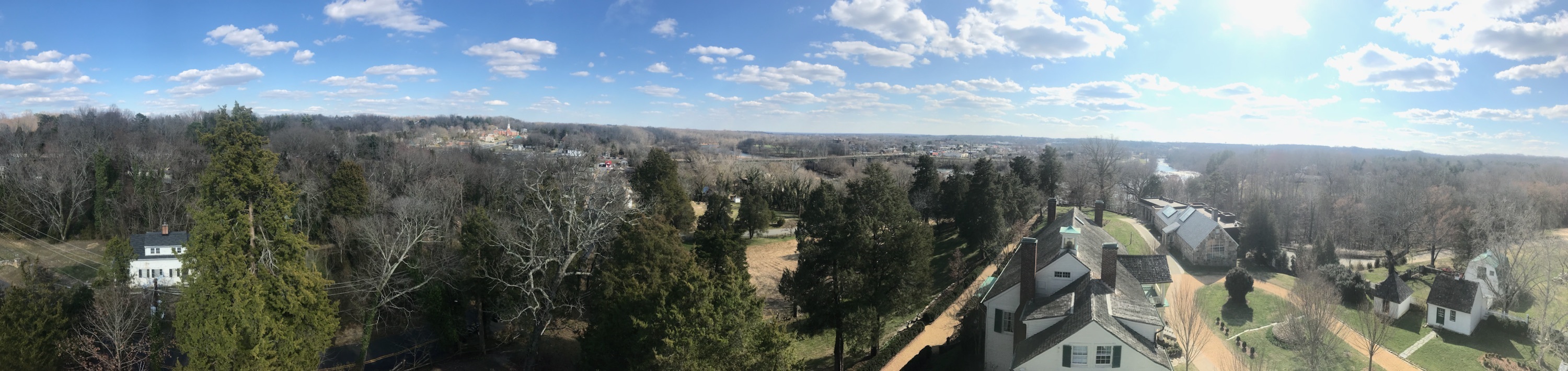 Panoramic